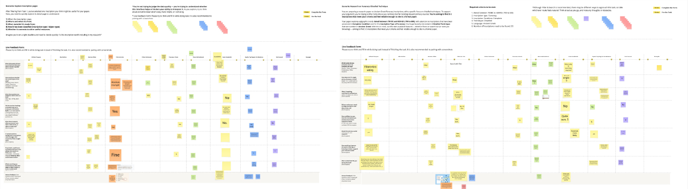 User research synthesis board with workshop notes, feedback clustering, and prioritisation across multiple participants.