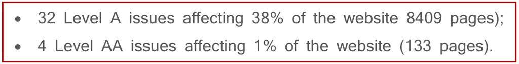 Gap analysis data screenshot