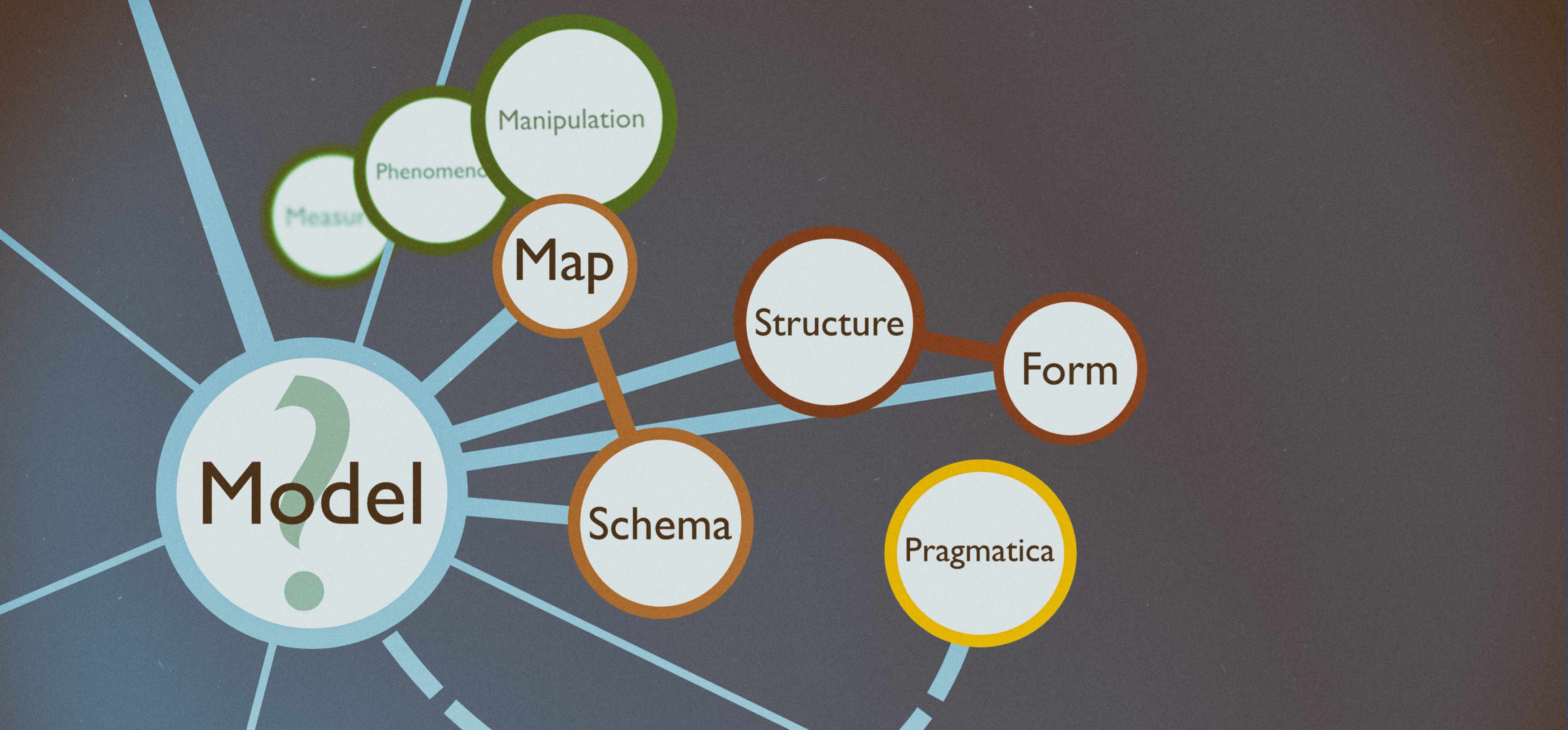 Network Graph